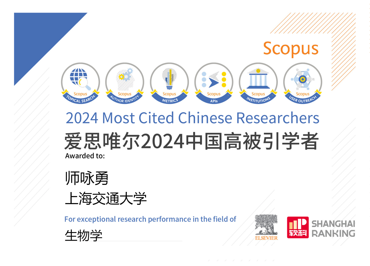 20250327高被引2.png